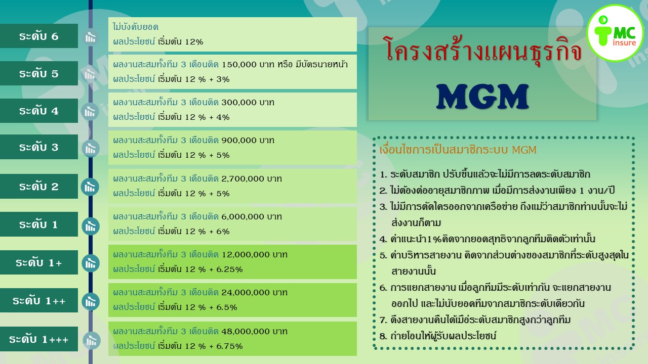 marketing_plan