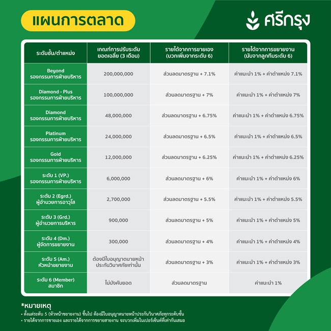 marketing_plan