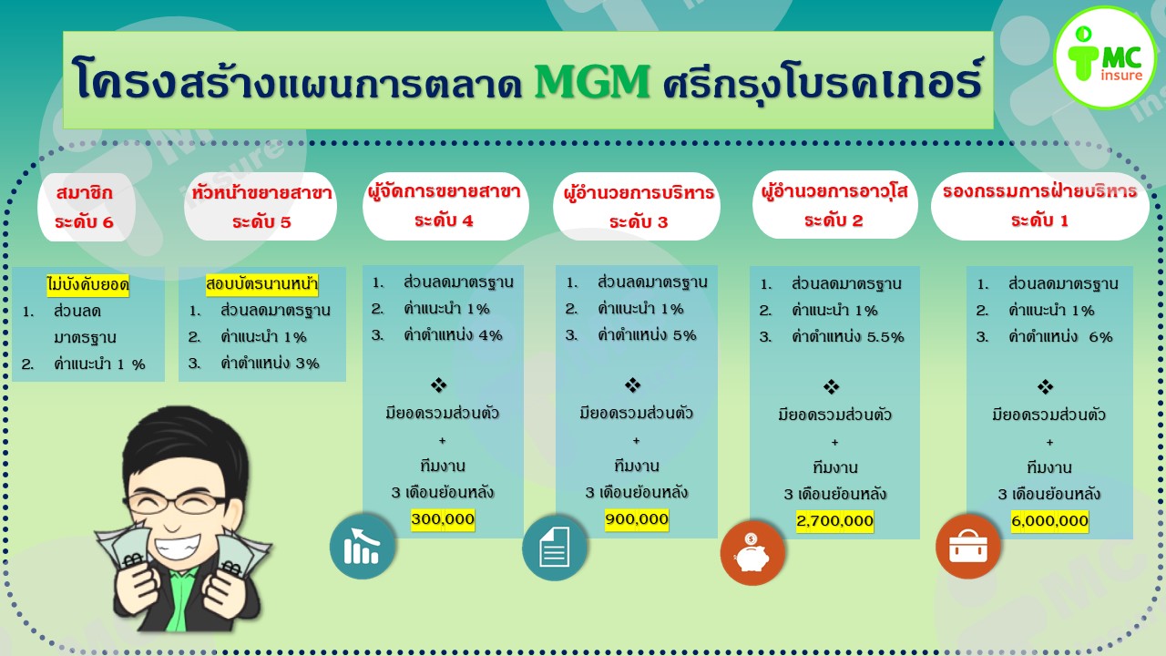 marketing_plan